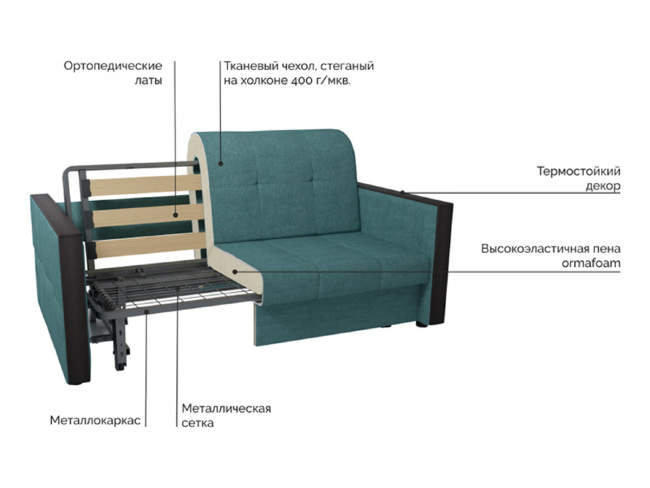 Диван-кровать Ergonomic Like Hard