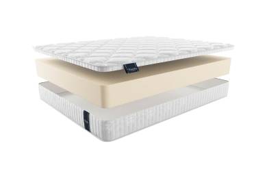 Матрас ECOLINE