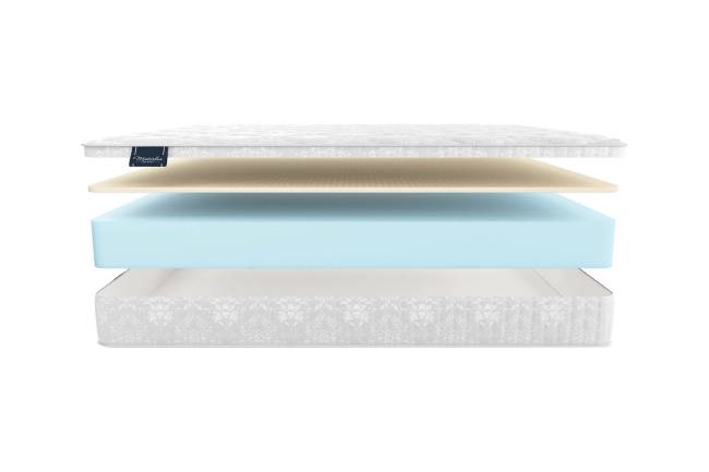 Матрас TIZIANA Матрас TIZIANA