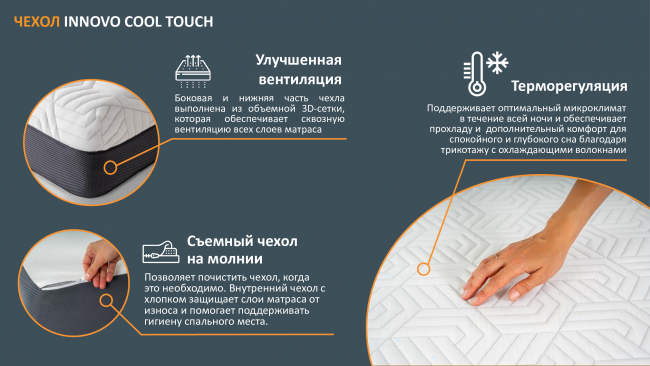 Матрас Innovo Max