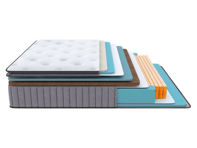 Матрас ОРМА Hard Prime Матрас ОРМА Hard Prime