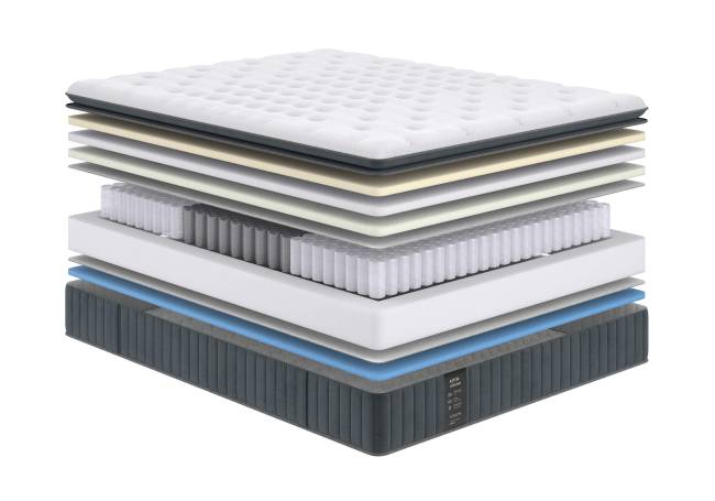 Матрас Aston Soft Сонум Матрас Aston Soft Сонум