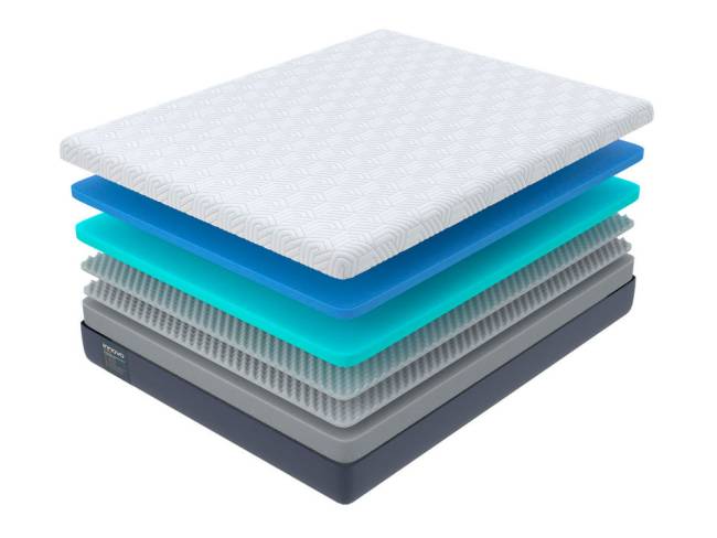 Матрас Innovo Max Transform