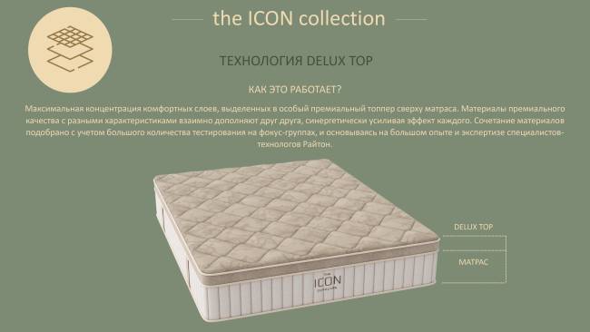 Матрас ICON Plush Матрас ICON Plush