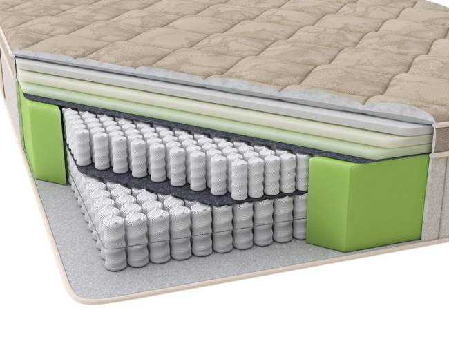 Матрас ICON Plush Матрас ICON Plush